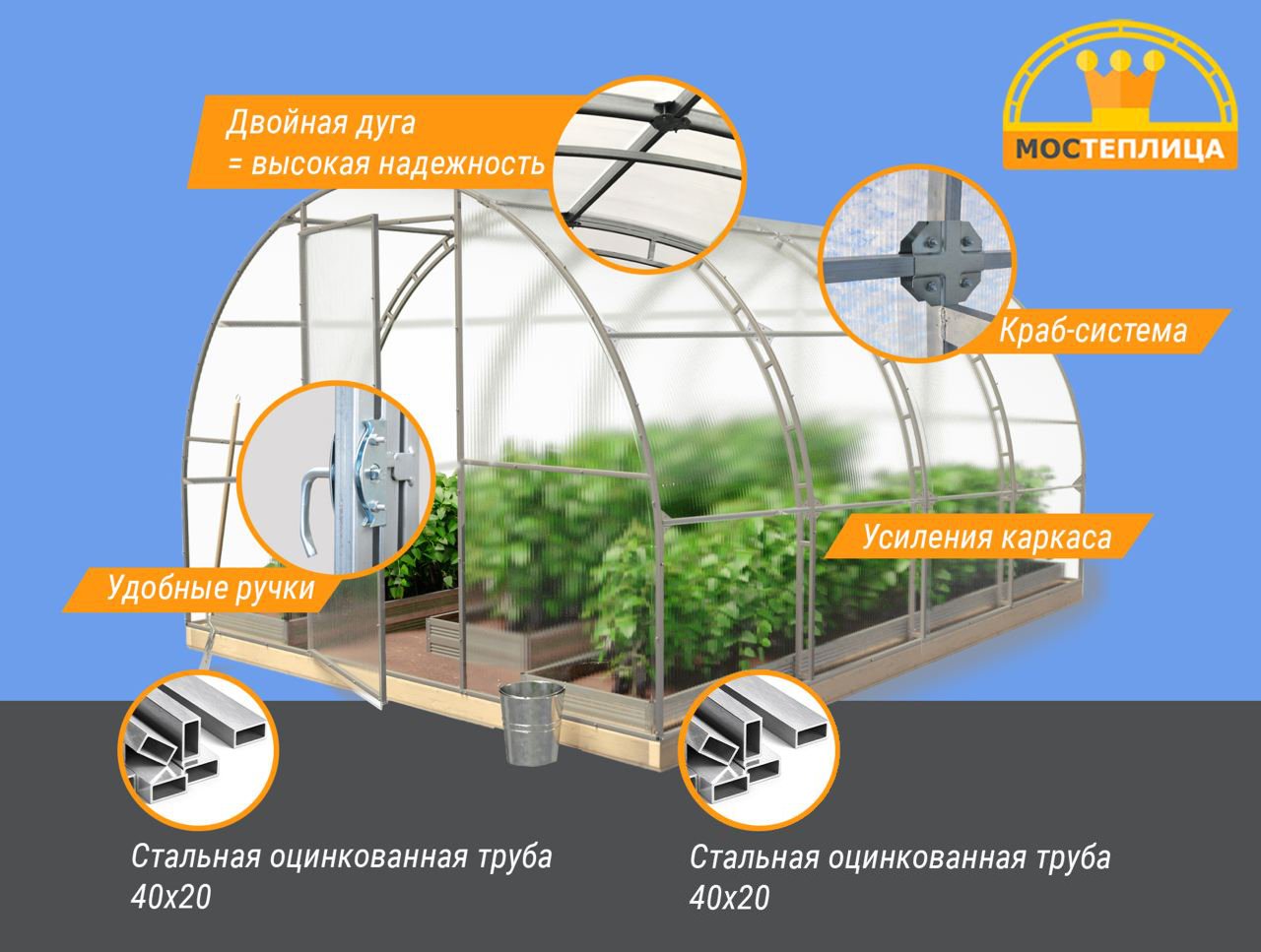 Теплица Царская Мечта от Мостеплица